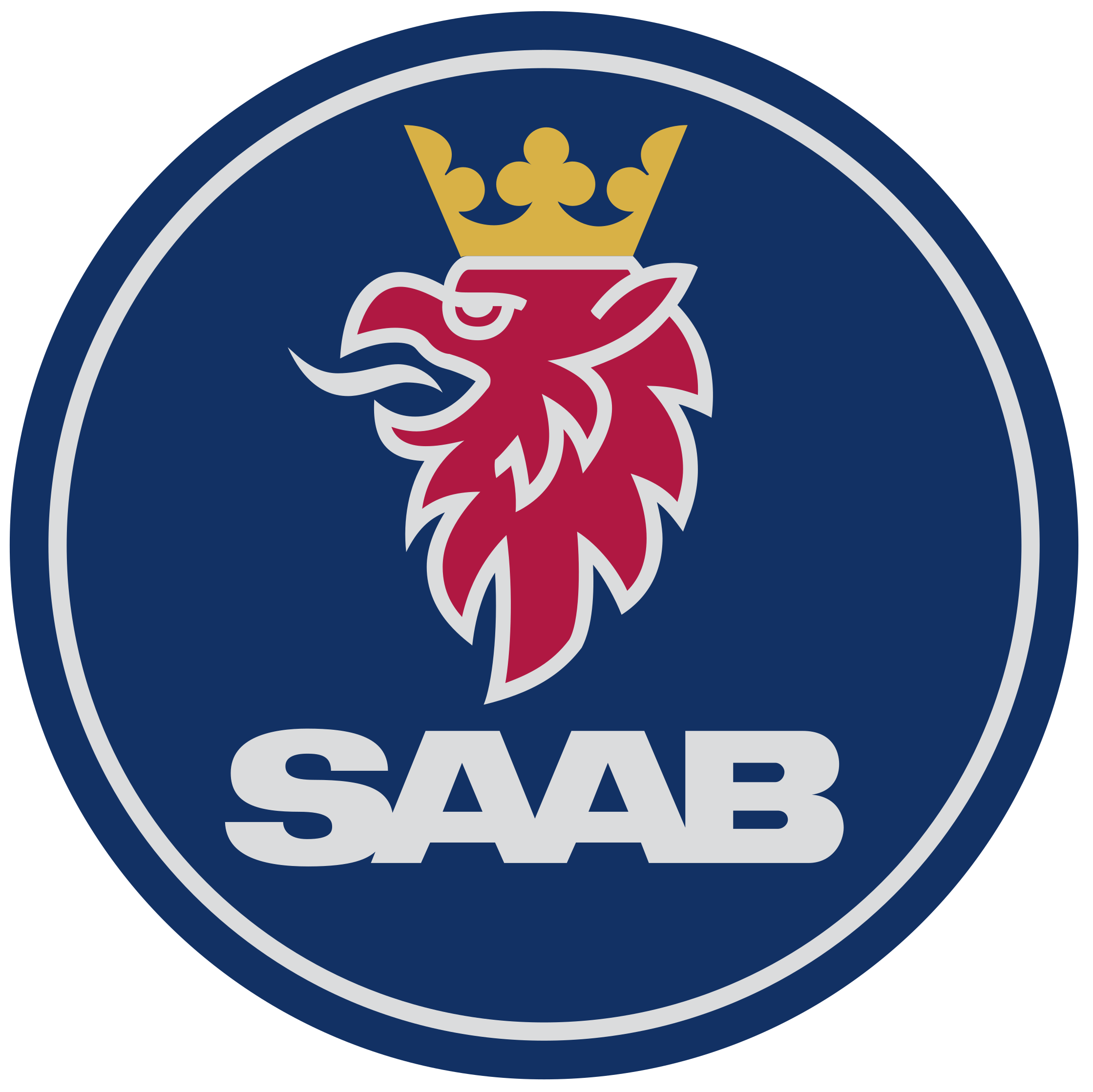 Saab